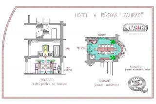 Vyřešili jsme hotel v prostorách, kde byl natáčen seriál ORDINACE V RŮŽOVÉ ZAHRADĚ